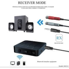 HADEX Bluetooth/AUX vysílač/přijímač, přijímač/vysílač KN321